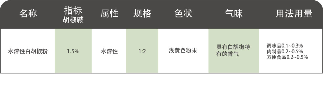 白胡椒——粉料.jpg