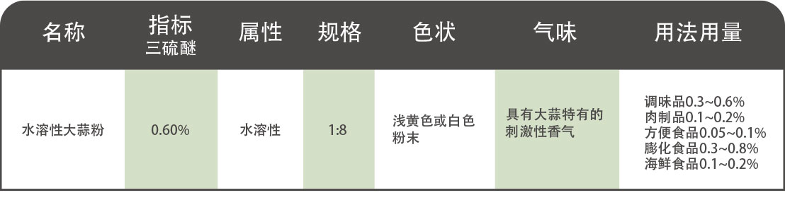 大蒜——粉料.jpg