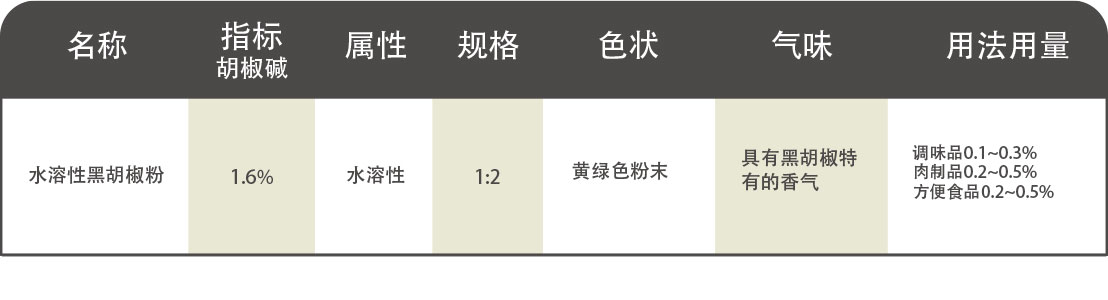 黑胡椒——粉料.jpg