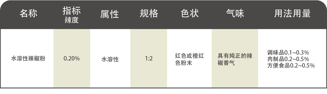 辣椒——粉料.jpg