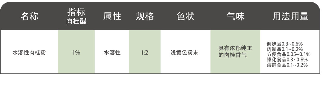 肉桂——粉料.jpg