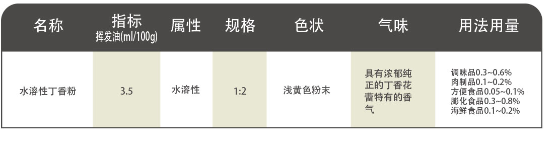 丁香——粉料.jpg