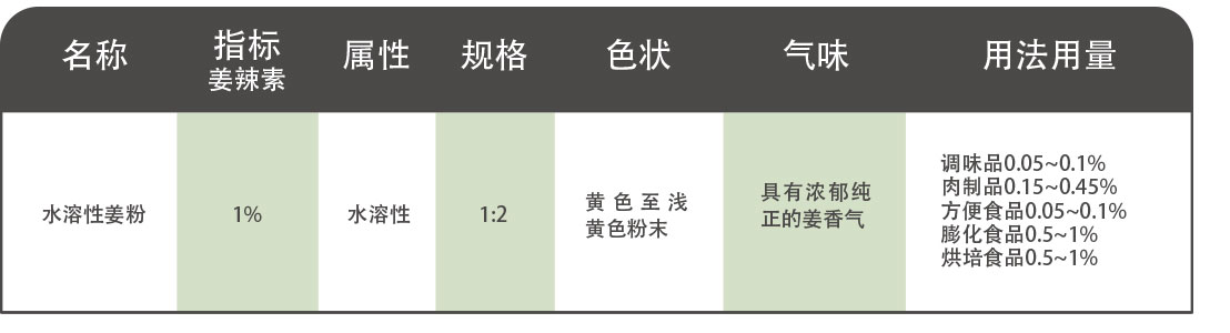 生姜——粉料.jpg
