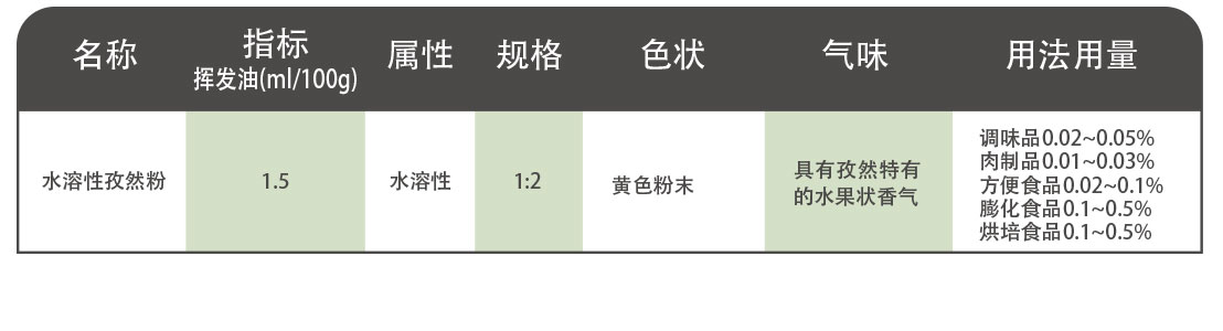 孜然——粉料.jpg